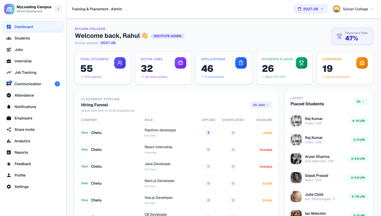 Training & Placement Dashboard