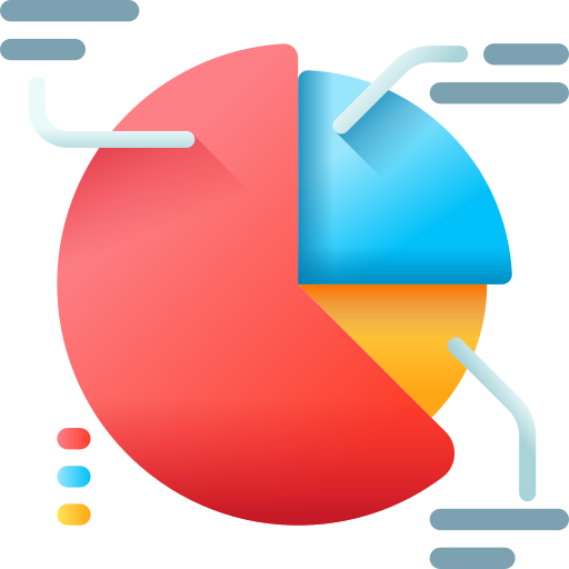 Pie Chart