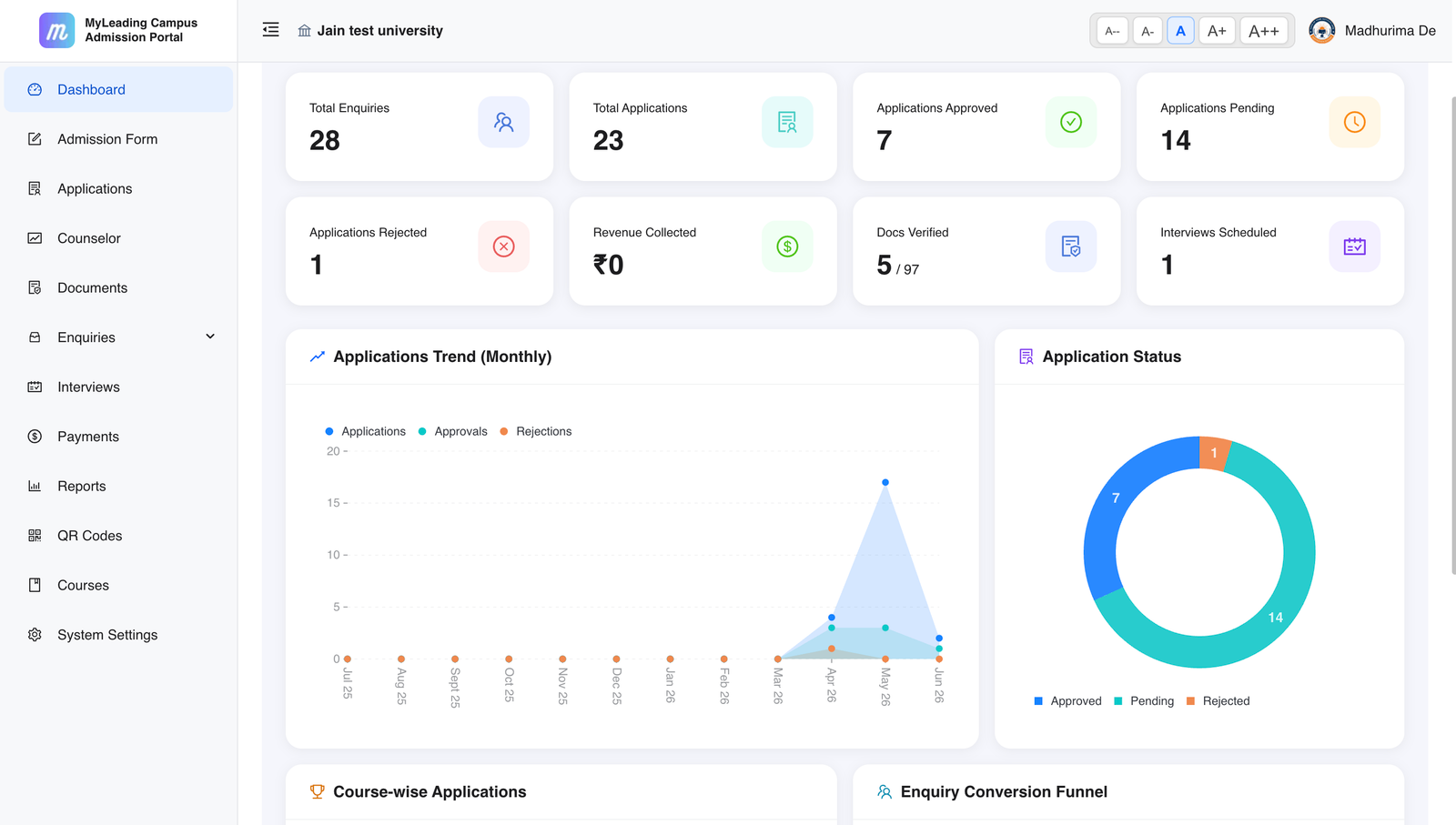 MyLeading Campus Admission Management Dashboard